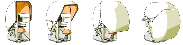 ComCap  [TNC, 1999-2002]